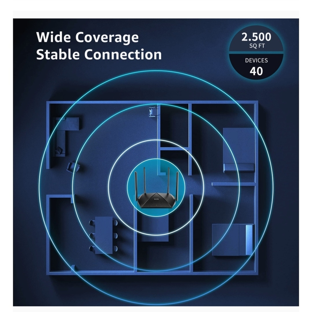 Speedefy AX1800 Black Router - Picture 5 of 7